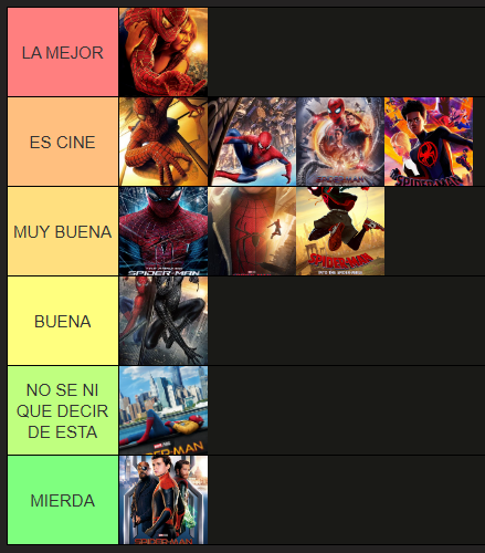 FDfayer's tweet photo. Después de ver #SpiderManUnNuevoDía esta es mi Tierlist de películas del hombre que araña https://t.co/HtNSJIyOfz