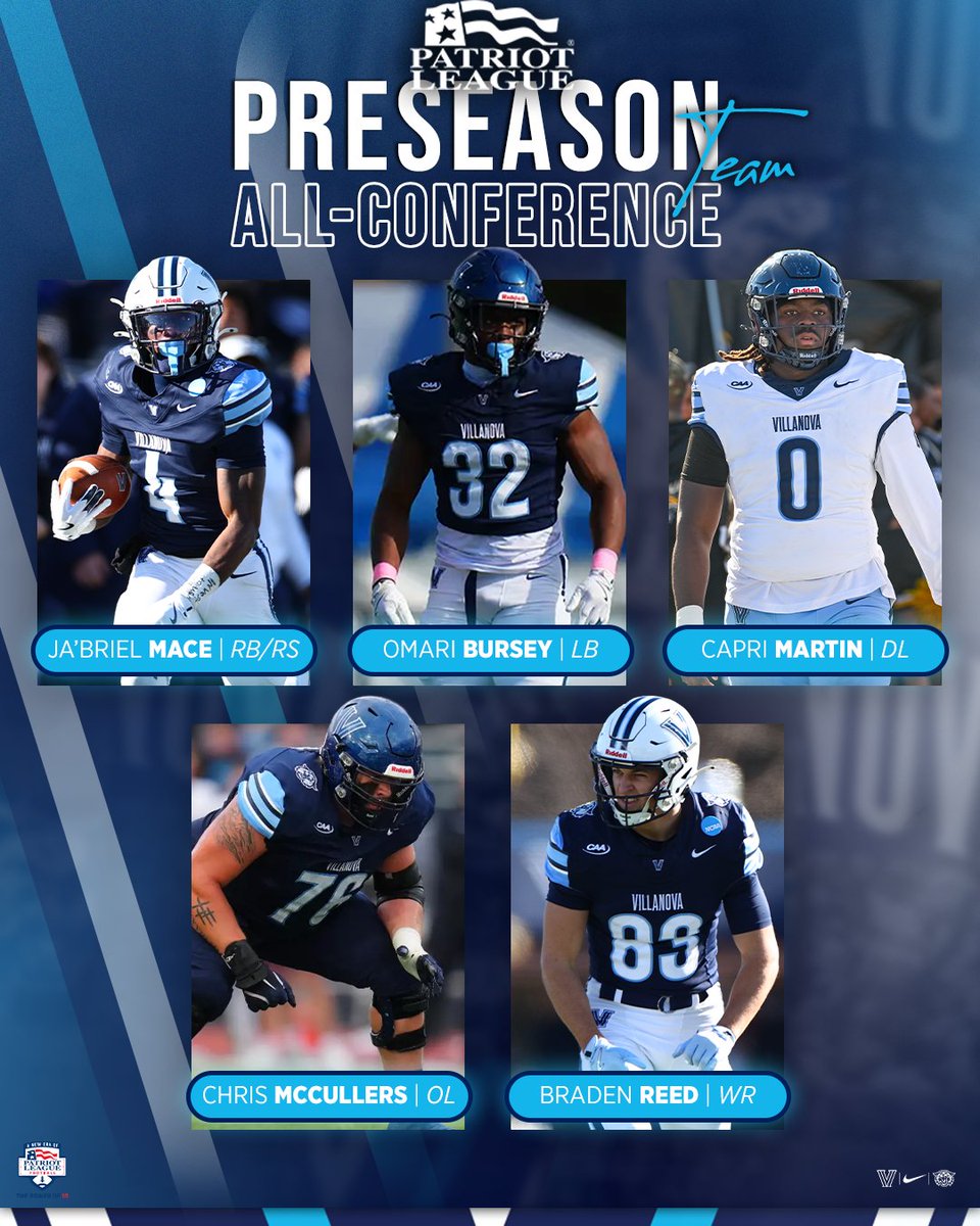 NovaFootball's tweet photo. 5️⃣ guys and 6️⃣ spots on the Patriot League Preseason All-Conference team ✌️

#TapTheRock https://t.co/QLsfKwhsw1