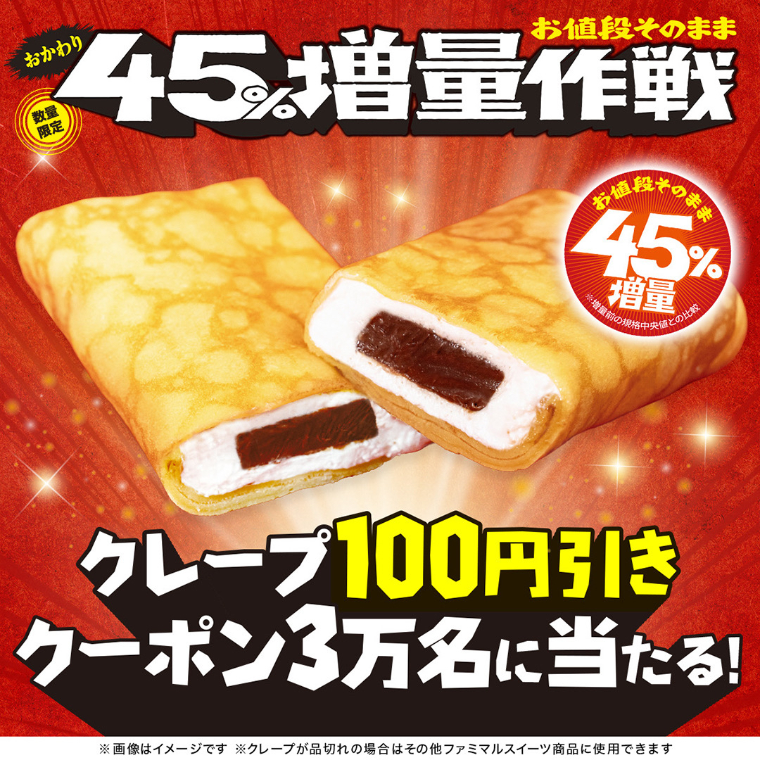 famima_now's tweet photo. 【5日間限定】
増量クレープ100円引きクーポン当たる！
抽選で3️⃣万名様にプレゼント🎁✨

1⃣ @famima_nowをフォロー
2⃣ この投稿に【45パー増量クレープ出現】をつけてリプライ
3⃣ 自動返信を確認！ https://t.co/LE4WcBNa34