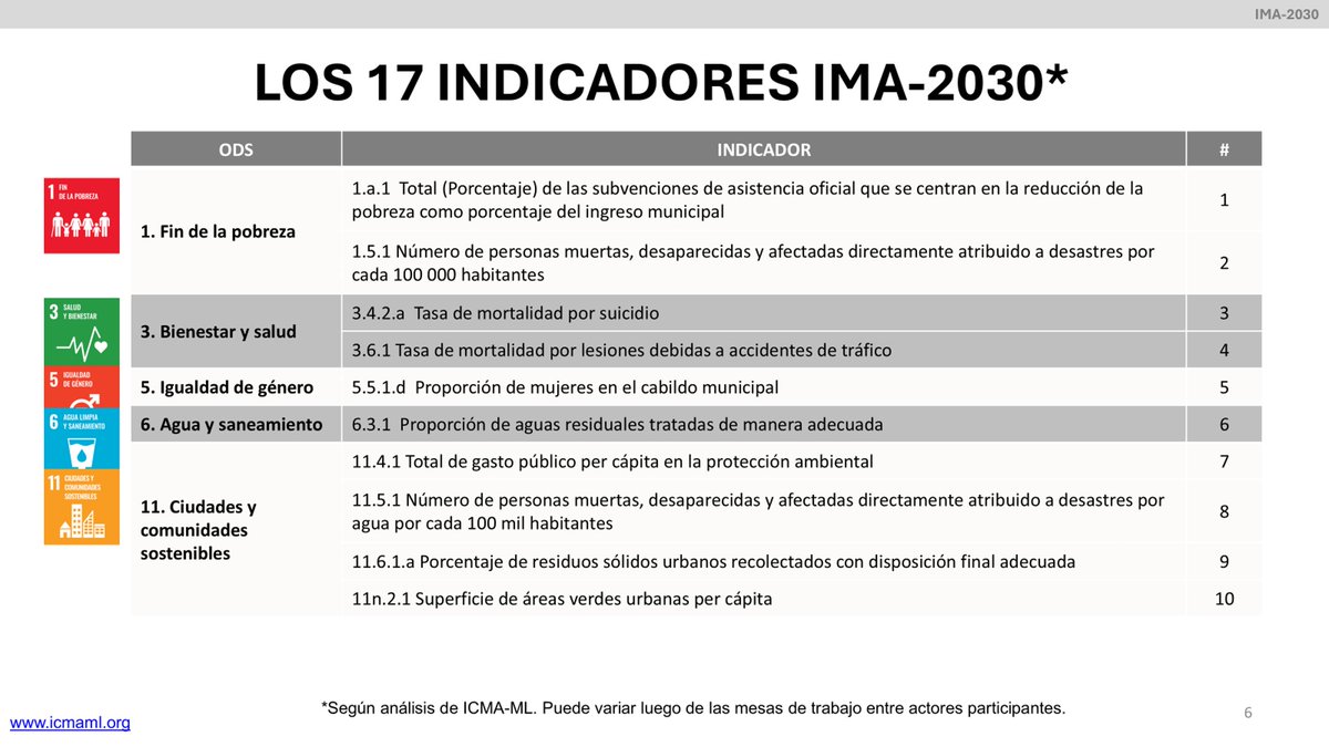 ICMA_ML tweet picture