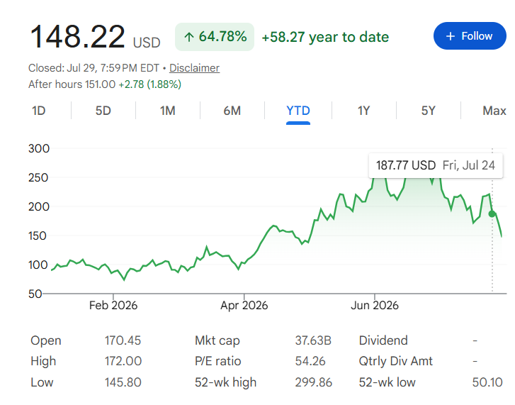 StonkValue's tweet photo. The next rebound will be violent for these 10 stocks.

We are getting closer to a market bottom.

1. $NBIS | Full-stack AI cloud and GPU infrastructure provider, with Q1 2026 revenue reaching $399M—up 684% YoY https://t.co/EKXpfkwdiU