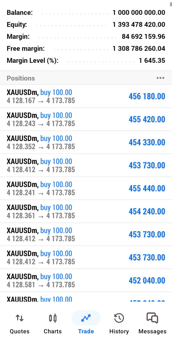 PhantomPipss's tweet photo. Every traders dream 📊📊📊📈📉 https://t.co/QkmaR6KHPY