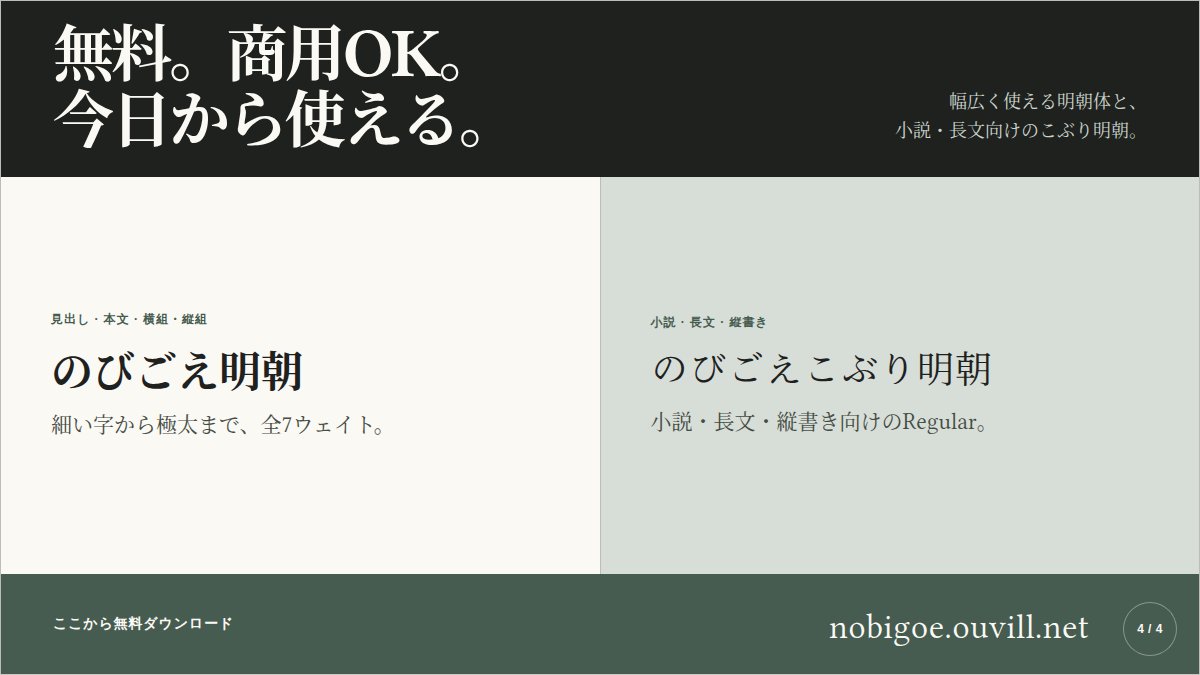 Ouvill's tweet photo. 「あーーーーっ」がちゃんとつながる。

声の表情を文字にできる明朝体「のびごえ明朝」を公開しました。
長音・波線の自動連結、濁点・半濁点付き仮名、「！？」「！！！」の合字を収録。7ウェイト + 小説・長文向けのこぶり版も。

無料・商用利用OK
https://t.co/KfnZZWK91v https://t.co/vysfTG7Emt