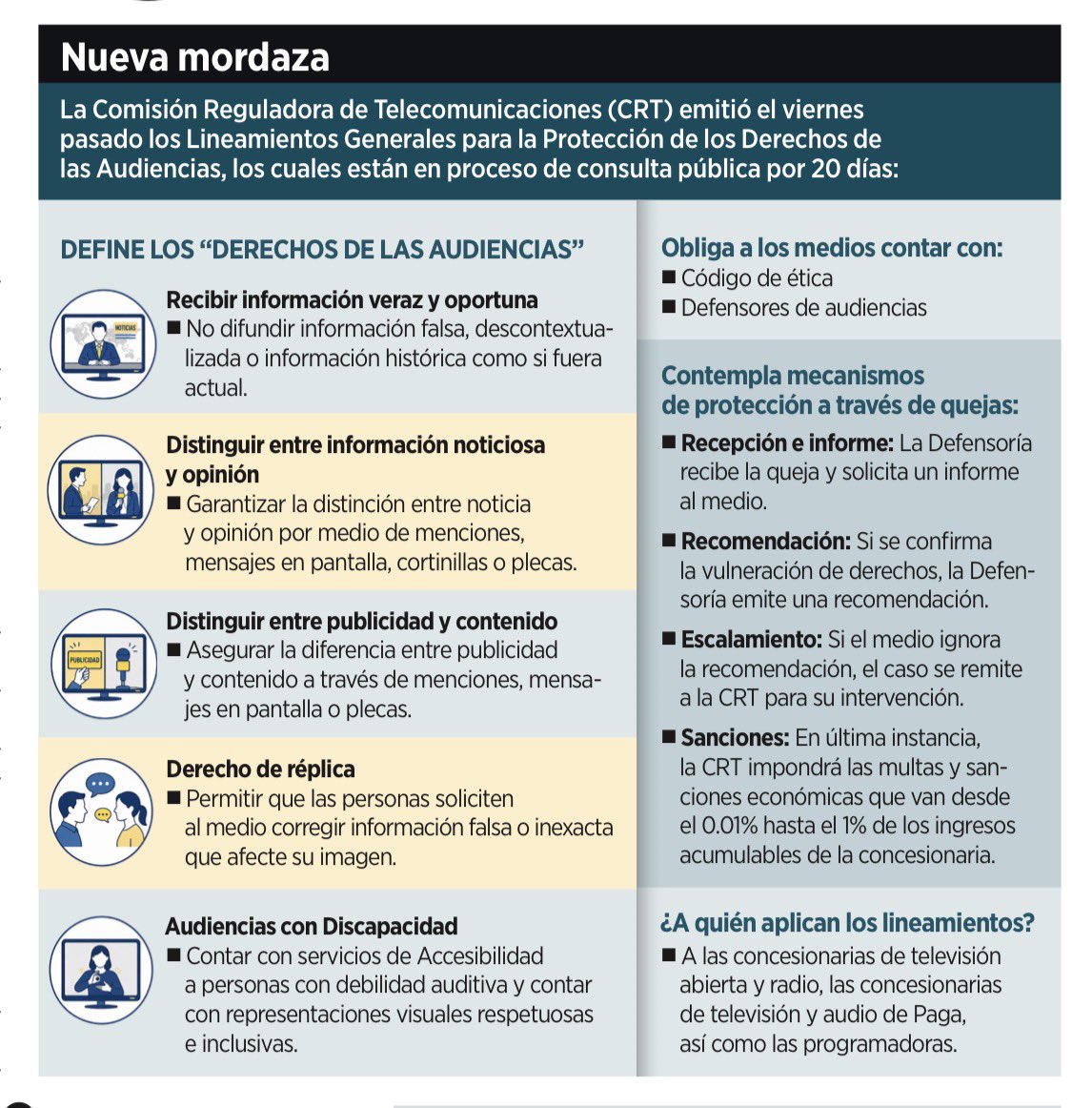 DeniseDresserG's tweet photo. Tal cual. Los lineamientos propuestos para los medios son una nueva mordaza. Son un ataque a la libertad de expresión, parte fundamental de cualquier democracia. Y mientras tanto, la información falsa y las mentiras siguen diseminándose en la mañanera, sin derecho de réplica para los calumniados.