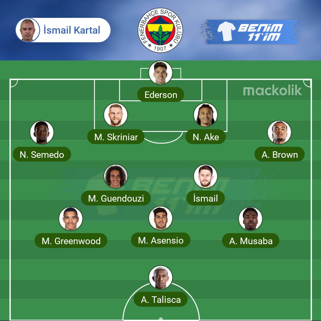 Murizade Bey tweet media