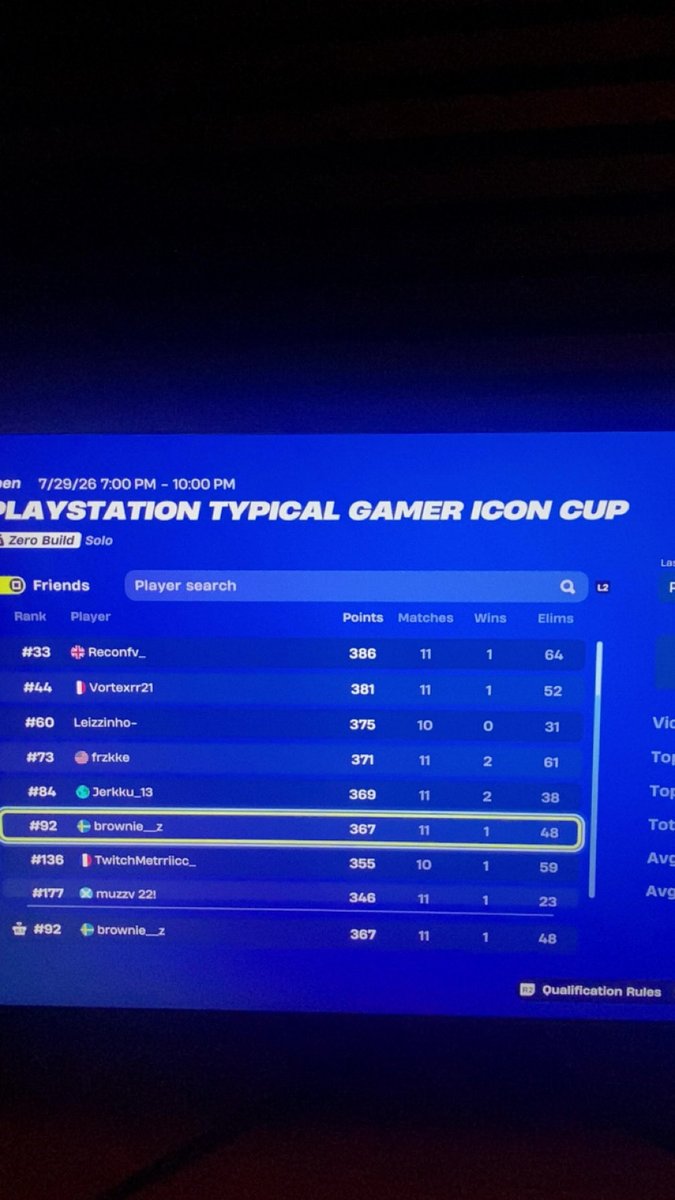 brownie__z's tweet photo. Qualed first set lobby ps cup, Heatwave Harbor in finals 🤩 https://t.co/pPDtI78Wv2