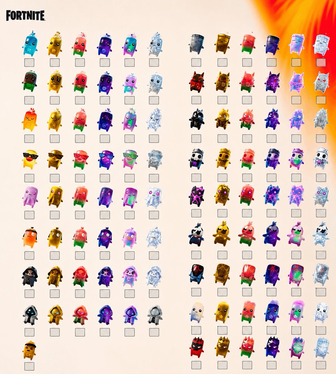 PriceOmir's tweet photo. Hey @EpicTofuChris for All battle pass owners there only 18 sprites  for guardian you should allow us to wear  all 91 sprites for his skin and upcoming one we find in game, not just for the mastery POD, for both we would love this we all work hard finding them! Please consider!! https://t.co/08Dw7dnOPd