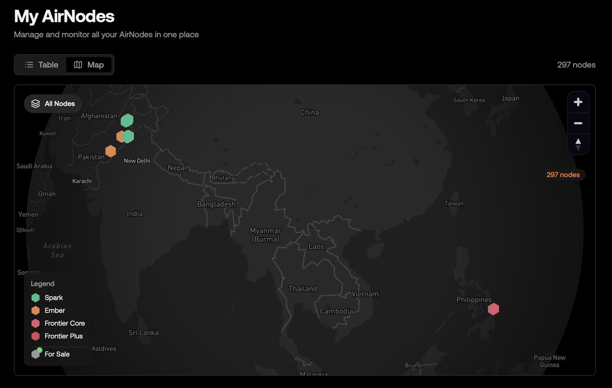 OC Nodes tweet media