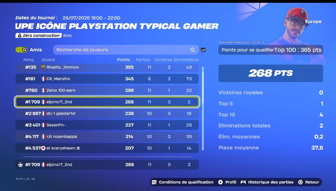 eljoncr7fn's tweet photo. didn't qual , top 1700 eu zb,  trois back-lobby , 2 Top 10 .
On fera mieux la prochaine fois
🇫🇷🇫🇷🫶 Best Coach w/@Redbugfn , @Noafnr_ https://t.co/QxQSYfEEAt