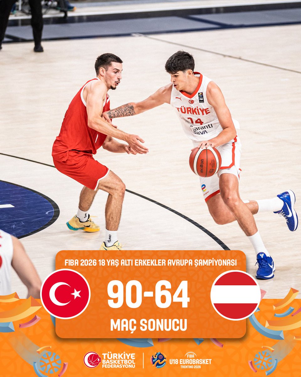 trtsporyildiz's tweet photo. 🇹🇷U18 Milli Takımımız çeyrek finalde!

🏀 Avusturya'yı 90-64 yenen millilerimiz, FIBA 2026 18 Yaş Altı Erkekler Avrupa Şampiyonası'nda son 8'e kaldı! 👏

🔝 Erdinç Alex Koyun 1️⃣5️⃣ sayı https://t.co/KpRiHjP6tz