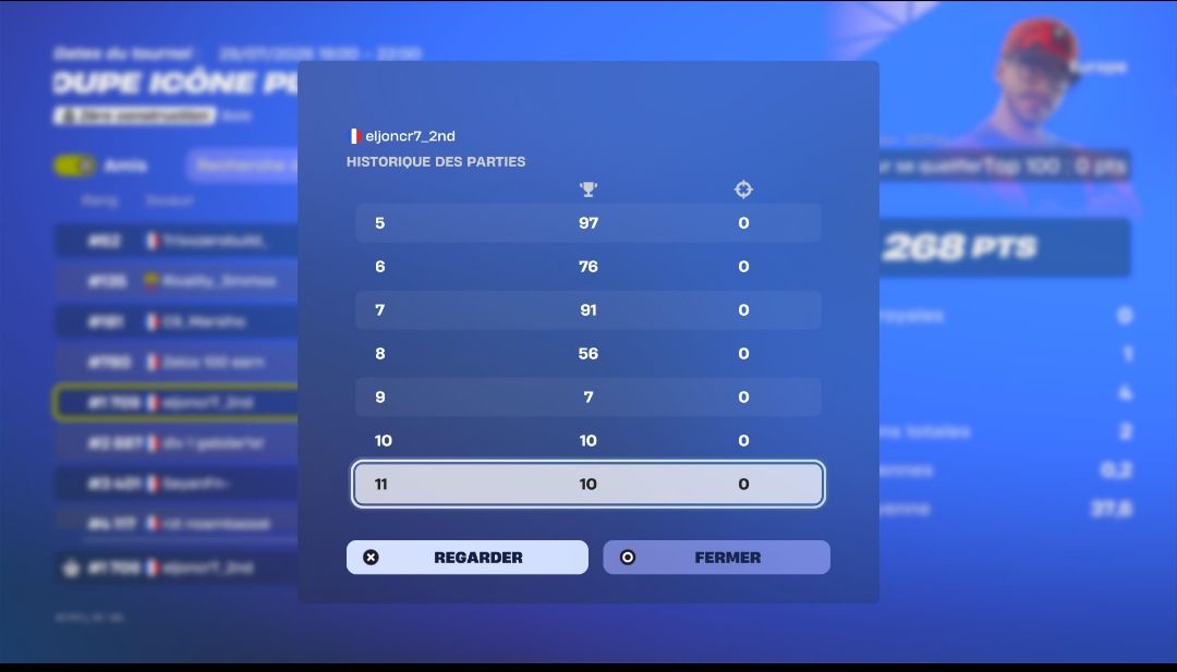 eljoncr7fn's tweet photo. didn't qual , top 1700 eu zb,  trois back-lobby , 2 Top 10 .
On fera mieux la prochaine fois
🇫🇷🇫🇷🫶 Best Coach w/@Redbugfn , @Noafnr_ https://t.co/QxQSYfEEAt