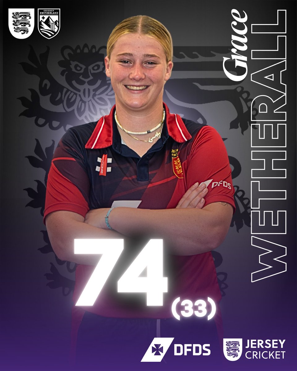 cricketinjersey's tweet photo. 🔴 WOMEN’S CRICKET 🔴
A dominant all-round display sees Jersey complete the double over Switzerland with a 66-run win in Zürich! 🇯🇪👏
🏏 Wetherall 74 (33)
🎯 Da Rocha 2/25
A brilliant team performance to finish a successful series. Well done, ladies! 💪
#backingred https://t.co/AEwvGzQec6