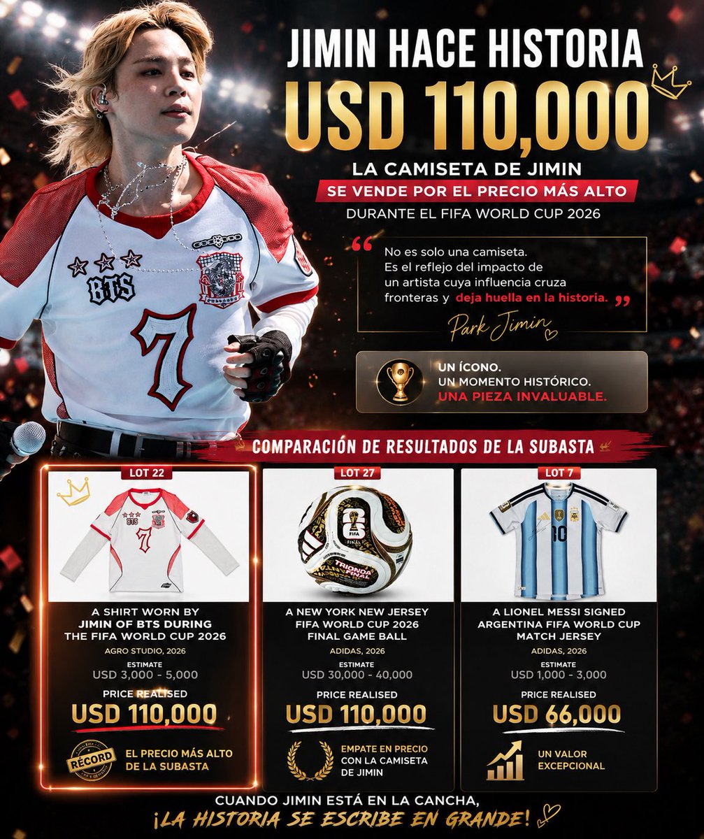 ss_pjmforever's tweet photo. Cuando tienes que inventar conspiraciones para explicar el éxito de alguien, quizá el problema no sea el éxito
Quizá sea momento de aceptar que Park Jimin tiene una influencia que ningún relato puede fabricar.
USD 110,000. Los hechos siempre hablan más fuerte que las teorías. ��� https://t.co/6Dq2bEzn7W