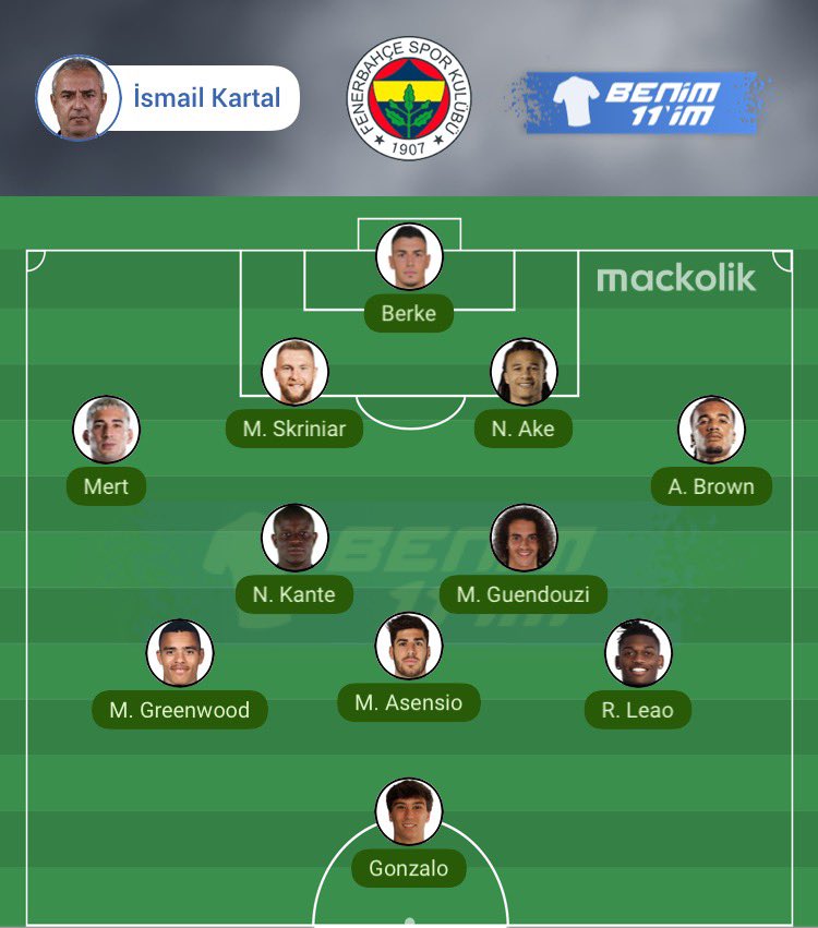 hsfb190772's tweet photo. @FenerGlobalOrg ?/10 kaç? https://t.co/Af2TRgZDh2