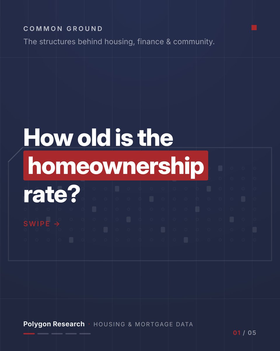 PolygonRE's tweet photo. The U.S. census counted Americans for a century before it asked whether they owned their homes. https://t.co/tPeQXnjiNx