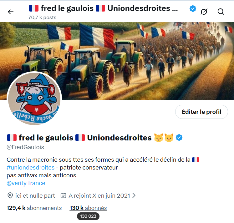 FredGaulois's tweet photo. 130 000 fois mercis 🙏🙏🙏

Jamais je n’aurais pu croire qu’un jour de juin 2021, mon 1ᵉʳ compte sur les réseaux sociaux allait rassembler 130 000 abonnés cinq ans après. C’est un compte né d’un écœurement suite à la mise en place du pass sanitaire qui allait créer une catégorie de sous-citoyens dont j’allais avec mon épouse faire partie ! Fini les déplacements, fini les restaurants, fini les cinémas… le délire de l’hystérie sanitaire paraissait sans fin !

Par la suite, voyant que mon compte servait de caisse de résonance à l’absurdistan dans lequel nous vivions, j’ai décidé de continuer à alerter et à mettre en lumière la dangerosité de la macronie et de ses alliés, que je qualifie au sens large de gauchosphère, LR compris puisque ce parti s’est perdu et a été absorbé par la macronie. Étant un ex-LR, je n’ai pas de honte à le dire, ce parti est voué à disparaitre, il a perdu depuis trop longtemps son âme, c’est son choix.

Le chemin d’ici les prochaines élections présidentielles est encore long, j’ai un seul espoir : que la vraie droite arrête de se prendre la tête pour des questions d’égos ou de pouvoir, la France mérite mieux que cela.

Portez-vous bien et encore 130 000 fois merci pour suivre mon modeste compte que je tente d’alimenter régulièrement, tout seul. Ma motivation reste intacte.

Et vive la 🇫🇷, le pays le plus beau du monde, il faut beaucoup voyager pour le comprendre.