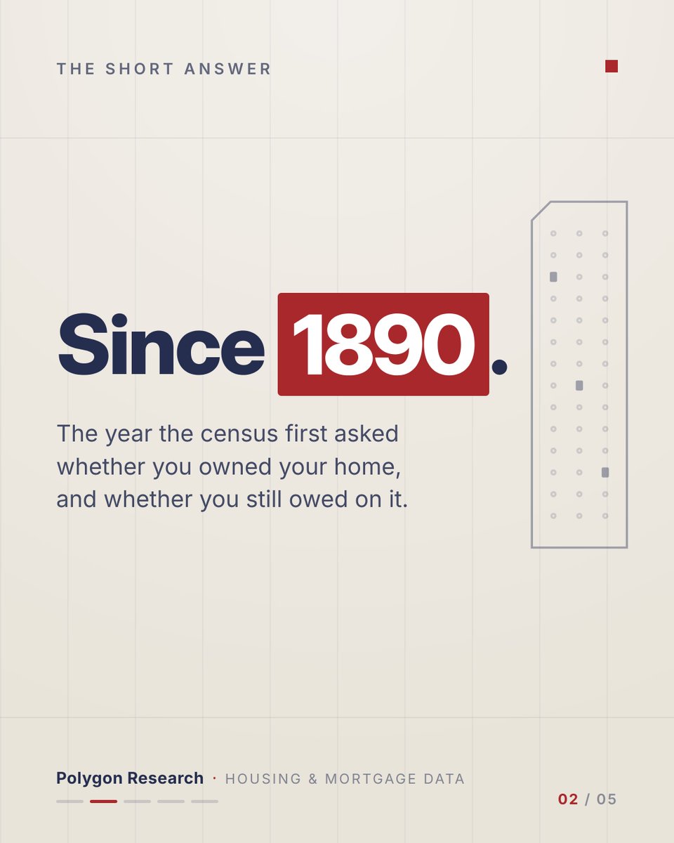 PolygonRE's tweet photo. The U.S. census counted Americans for a century before it asked whether they owned their homes. https://t.co/tPeQXnjiNx