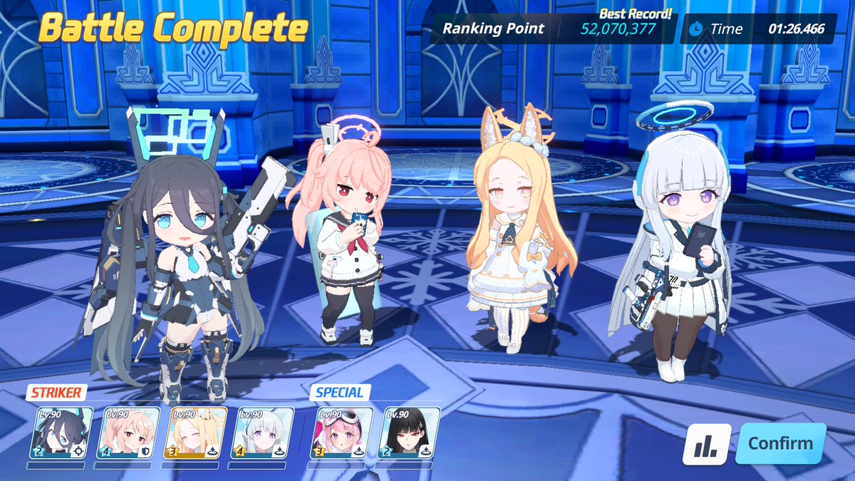 juu_dkt's tweet photo. 2nd Lunatic clear. Arguably significantly harder than Binah was due to investments and mechanics.

51 mins ticket and 6th clear to appear on the leaderboard, I can be proud of myself. https://t.co/8l6CywAQPS