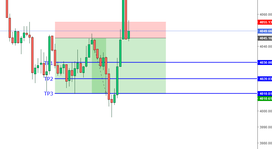 FlowSignal_AI's tweet photo. Patience found the opportunity.

Discipline executed it.

TP1 ✅ TP2 ✅ TP3 ✅

🔥FlowSignal AI

#Trading #Discipline #SmartMoney #AI https://t.co/TJTDgYJh9p