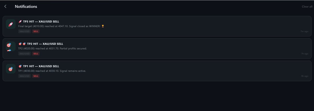 FlowSignal_AI's tweet photo. Patience found the opportunity.

Discipline executed it.

TP1 ✅ TP2 ✅ TP3 ✅

🔥FlowSignal AI

#Trading #Discipline #SmartMoney #AI https://t.co/TJTDgYJh9p