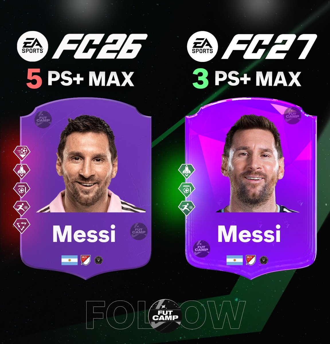 FUT Camp tweet media
