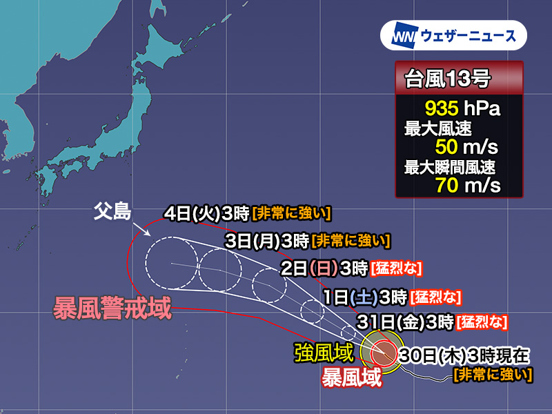 wni_jp's tweet photo. 【台風情報】
7月30日(木)3時現在、非常に強い台風13号(ドルフィン)はウェーク島近海を西北西に進んでいます。今後もさらに発達し、明日までには猛烈な勢力となる予想です。
週明けにかけて非常に強い勢力で小笠原諸島に接近する見込みで、その後の進路にも注意が必要です。
https://t.co/0QQmS5OAAc https://t.co/le9E4aPBiQ