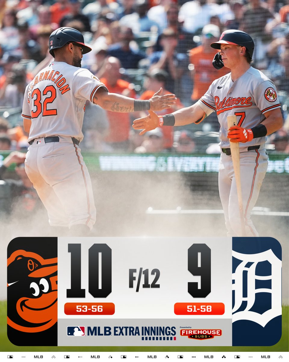MLB's tweet photo. The @Orioles erase a 7-run deficit and earn a series win!

(MLB x @FirehouseSubs) https://t.co/4dHRz5EyUT