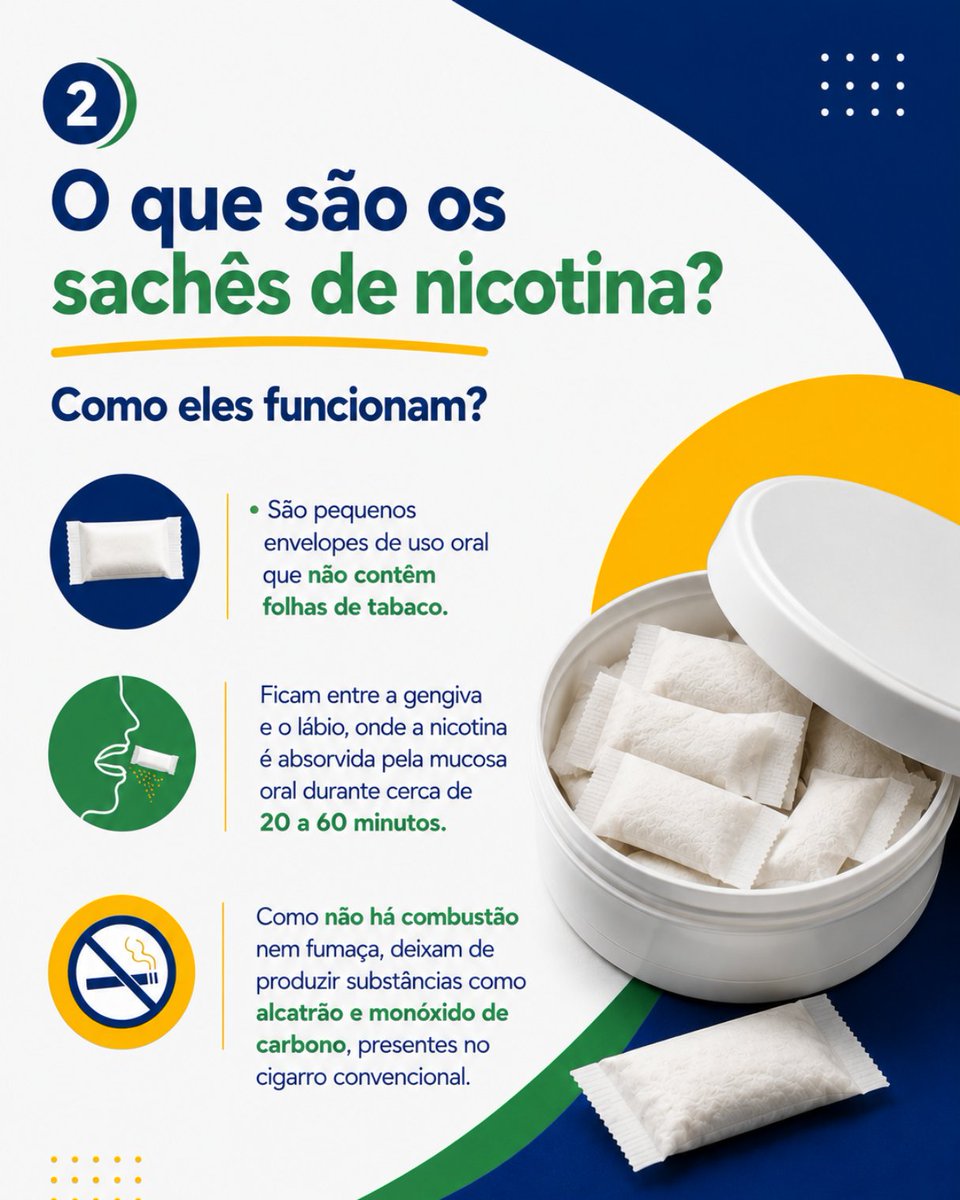 Direta_org's tweet photo. O que a ciência já sabe sobre os sachês de nicotina?

Eles não envolvem combustão, fumaça ou folhas de tabaco.

Neste carrossel, reunimos as principais evidências sobre:

como funcionam;

diferenças em relação ao snus e aos cigarros eletrônicos;

perfil toxicológico;

papel na redução dos danos do tabagismo.

O debate deve ser guiado por evidências científicas. +

#Ciência #SaúdePública #Tabagismo