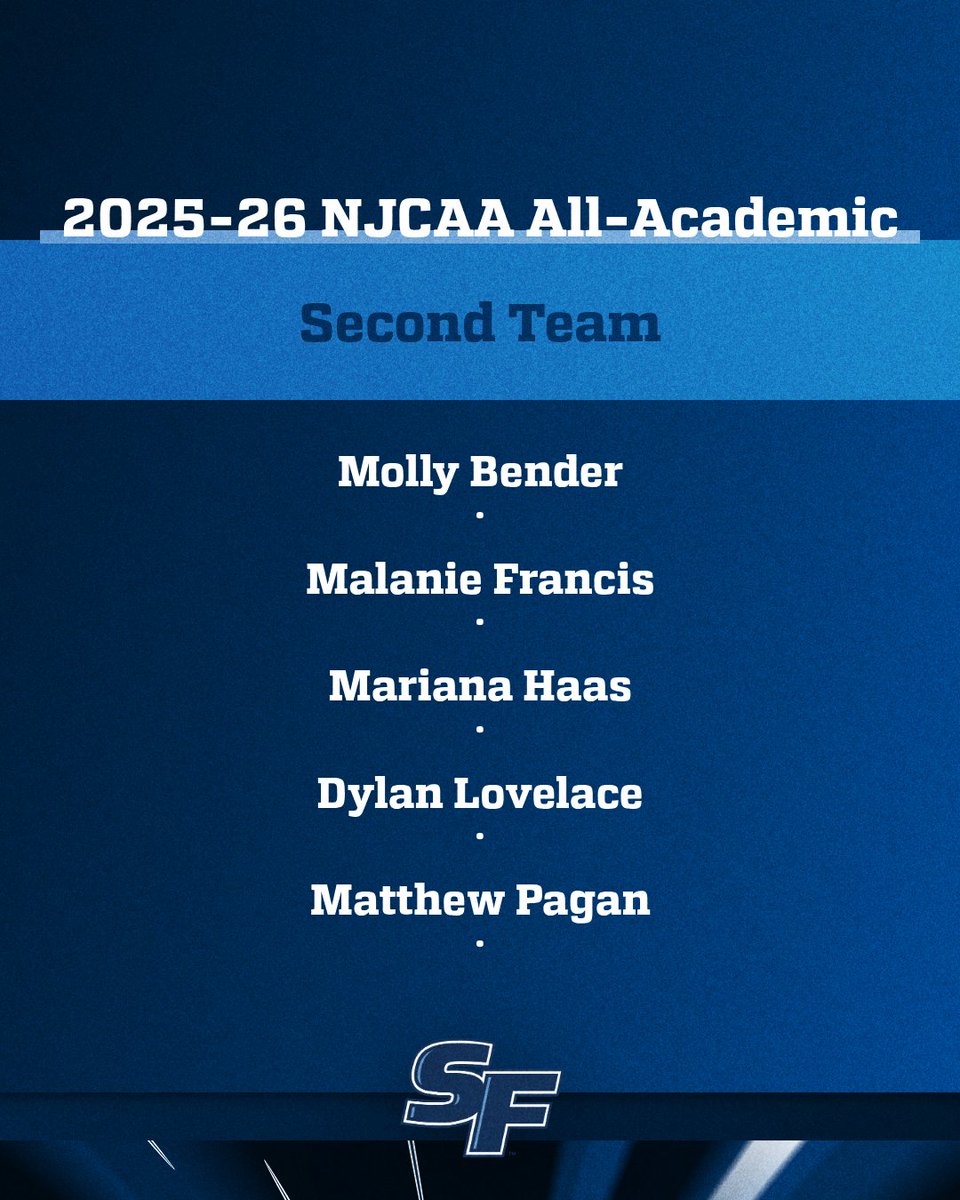 santafesaints's tweet photo. 27 NJCAA All-Academic Student-Athletes❗

#SicEmSaints https://t.co/ZAUXnxLXpX