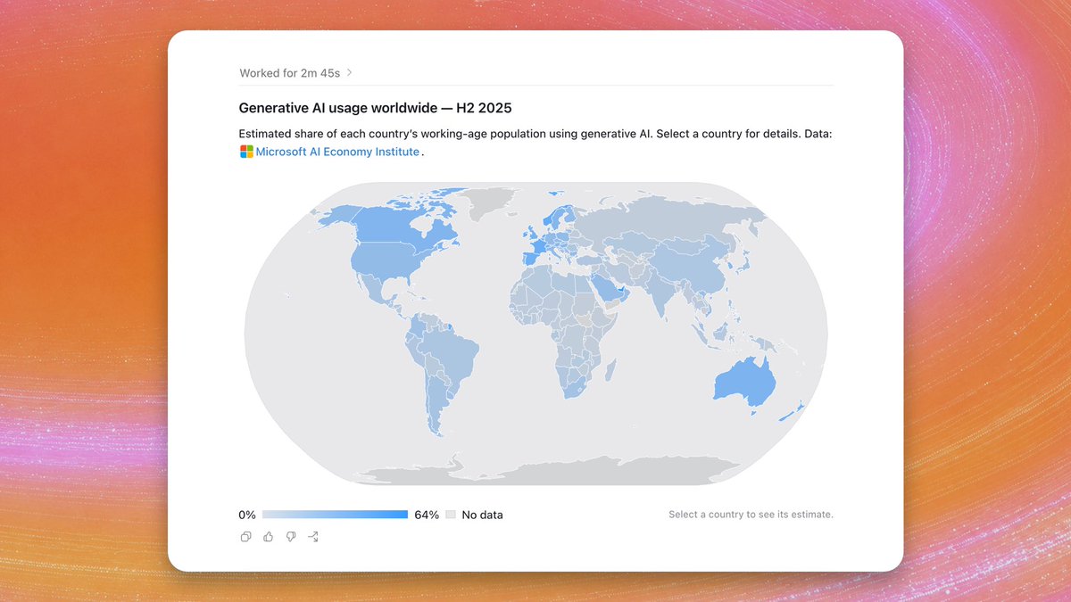 codestantine's tweet photo. The Codex Visualize skill is awesome. Had no idea it could generate all these kinds of interactive visuals inline. 

You can even use it in the Codex CLI where it will give you a browser link to an interactive visualization. https://t.co/jMK0NiWWWU