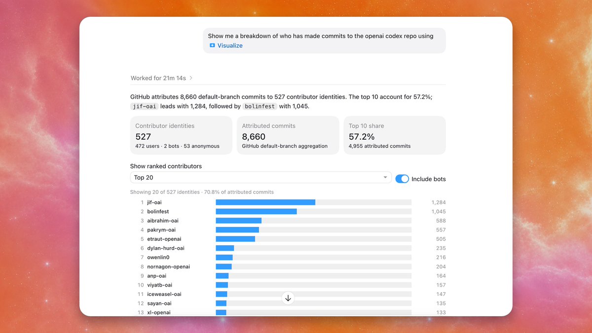 codestantine's tweet photo. The Codex Visualize skill is awesome. Had no idea it could generate all these kinds of interactive visuals inline. 

You can even use it in the Codex CLI where it will give you a browser link to an interactive visualization. https://t.co/jMK0NiWWWU