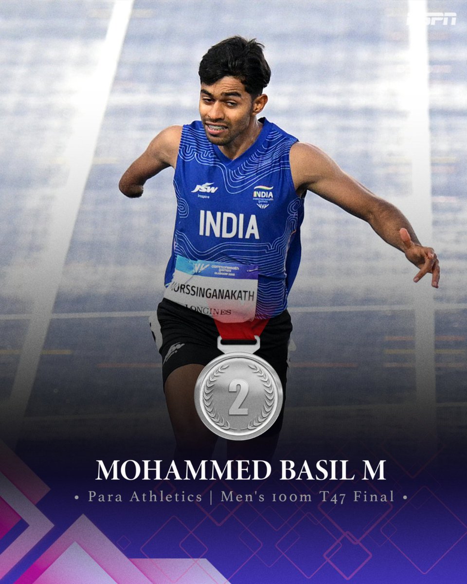 ESPNIndia's tweet photo. Para Athletics: 🇮🇳 Mohammed Basil M clinches the SILVER medal in the Men's 100m T47 Final🥈

▶️ Follow here for live updates from Day 6 of the 2026 Commonwealth Games: https://t.co/MGgIGXxEIT https://t.co/bSVEr6zpGW