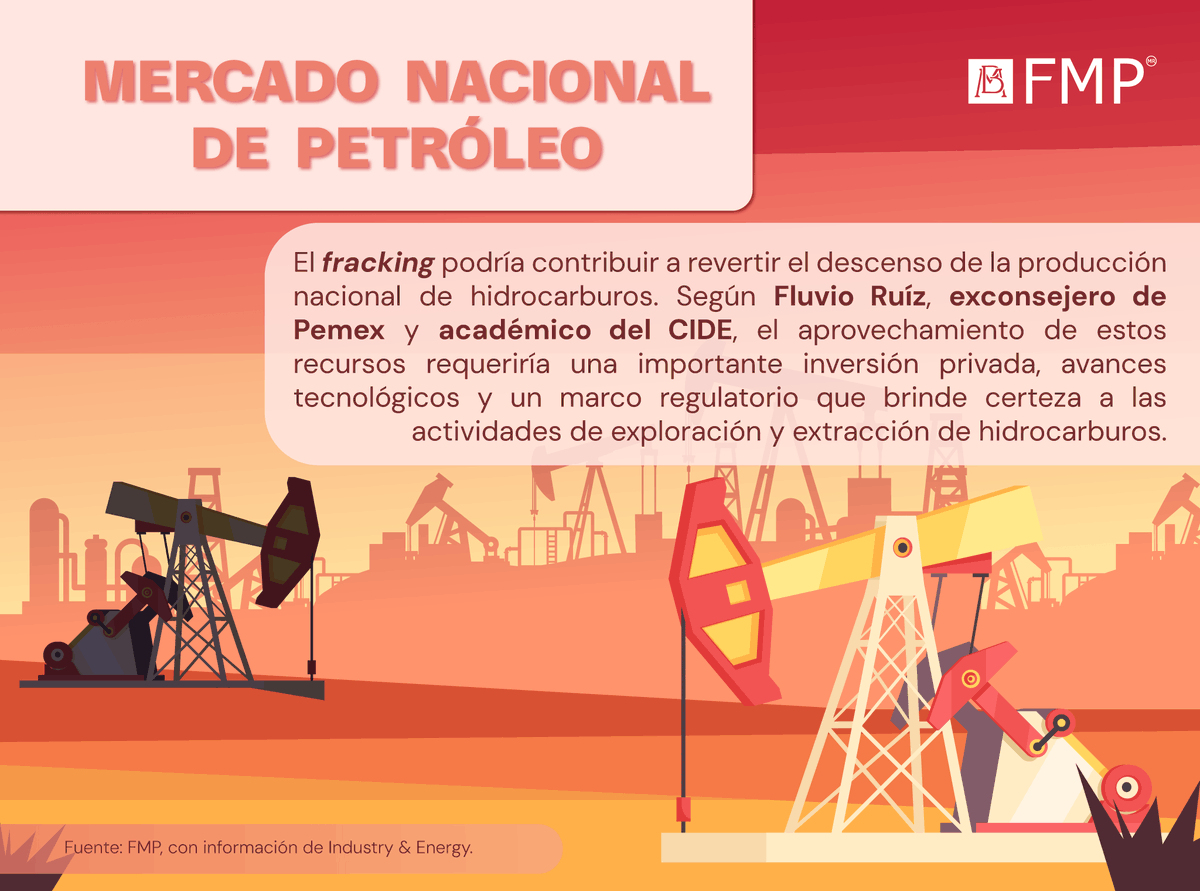 fmpedmexico's tweet photo. Conoce más acerca del mercado nacional de #petróleo. https://t.co/IGrTGAonYG