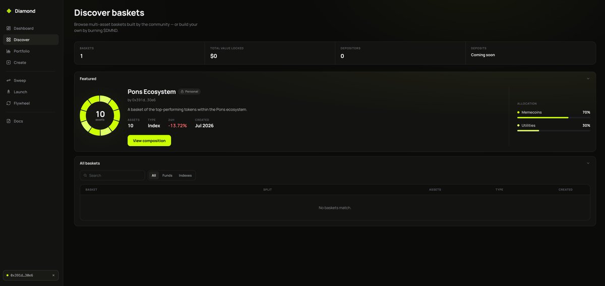 DMNDBasket's tweet photo. We are now live at https://t.co/kzBJVcES5L 

Users are now able to create their own multi-asset hedge funds (manageable, composable, modular) and allow others to deposit into them or create their own on-chain index fund/basket (static, non-modular).

Creators earn a portion of the deposit fees.

Each deposit (in USDG) mints the user shares of the vault which can be redeemed at any point for the underlying tokens within the product itself. 

Whether you want to take a hands-off approach to investing in popular products for exposure across a wide set of assets or build your own fund and manage it, you're now able to!

Diamond products support every on-chain token and every available tokenized stock with liquidity— build the basket of your dreams and gain exposure to a wide variety of asset classes simultaneously while the Diamond engine autonomously rebalances allocations in accordance to your weights.

Additionally, we've created an index for the @ponsfamilys ecosystem— gain exposure to all of the top-performing Pons tokens in a few clicks while the engine handles rebalancing.

On-chain investing just got an immense upgrade!