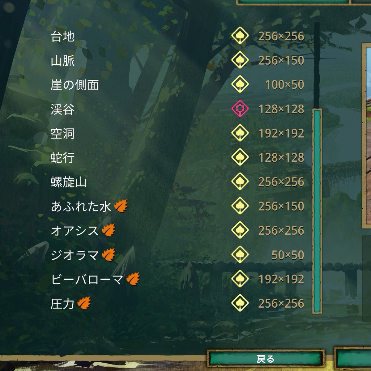 humohumogame's tweet photo. #Timberborn 、最後のデフォルトマップをクリア。コレにてフォークテイルは全地域制覇だ。さあ次はアイアンティースだ。 https://t.co/1LdA5RAuSA