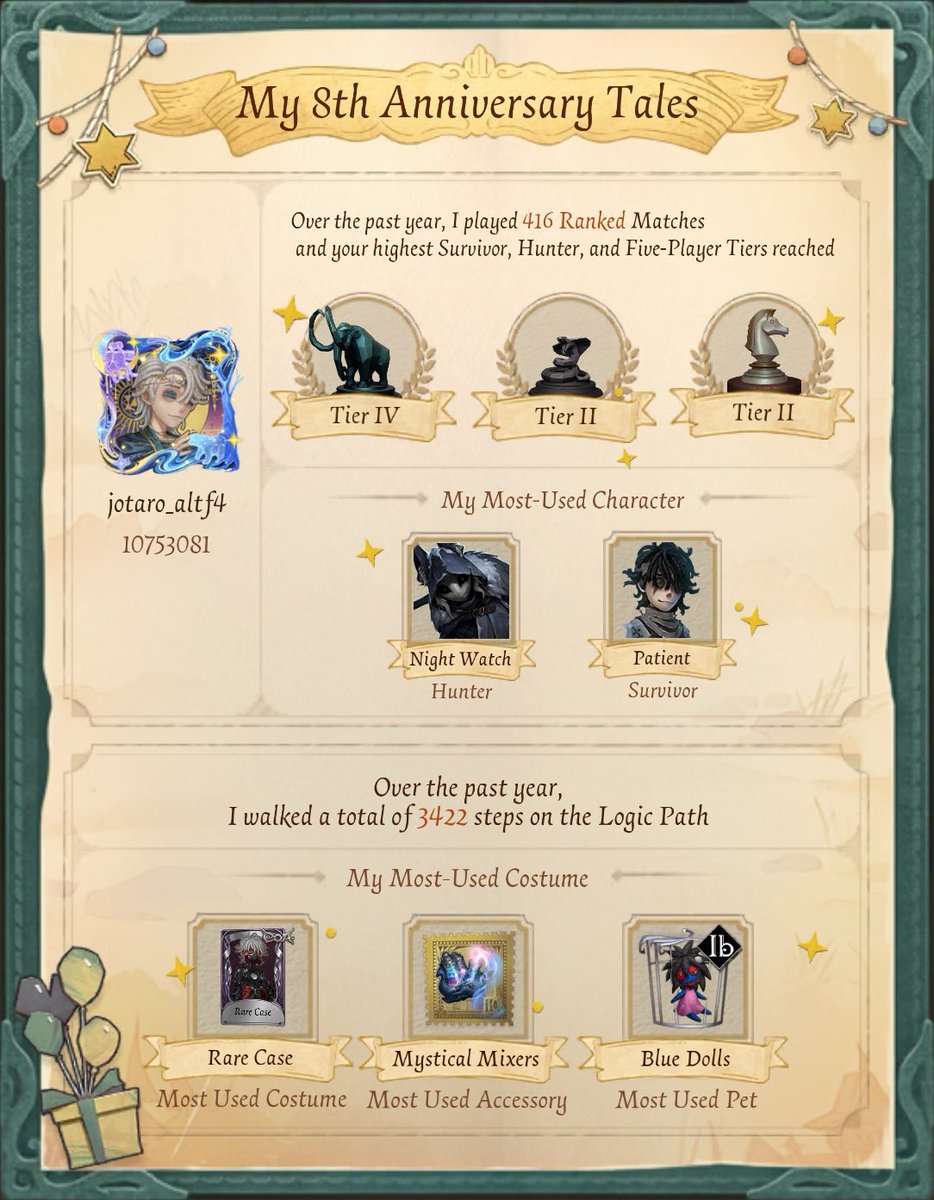 arthur_altf4's tweet photo. I'm playing Identity V. Fancy a game? https://t.co/oYlWIWFJMo