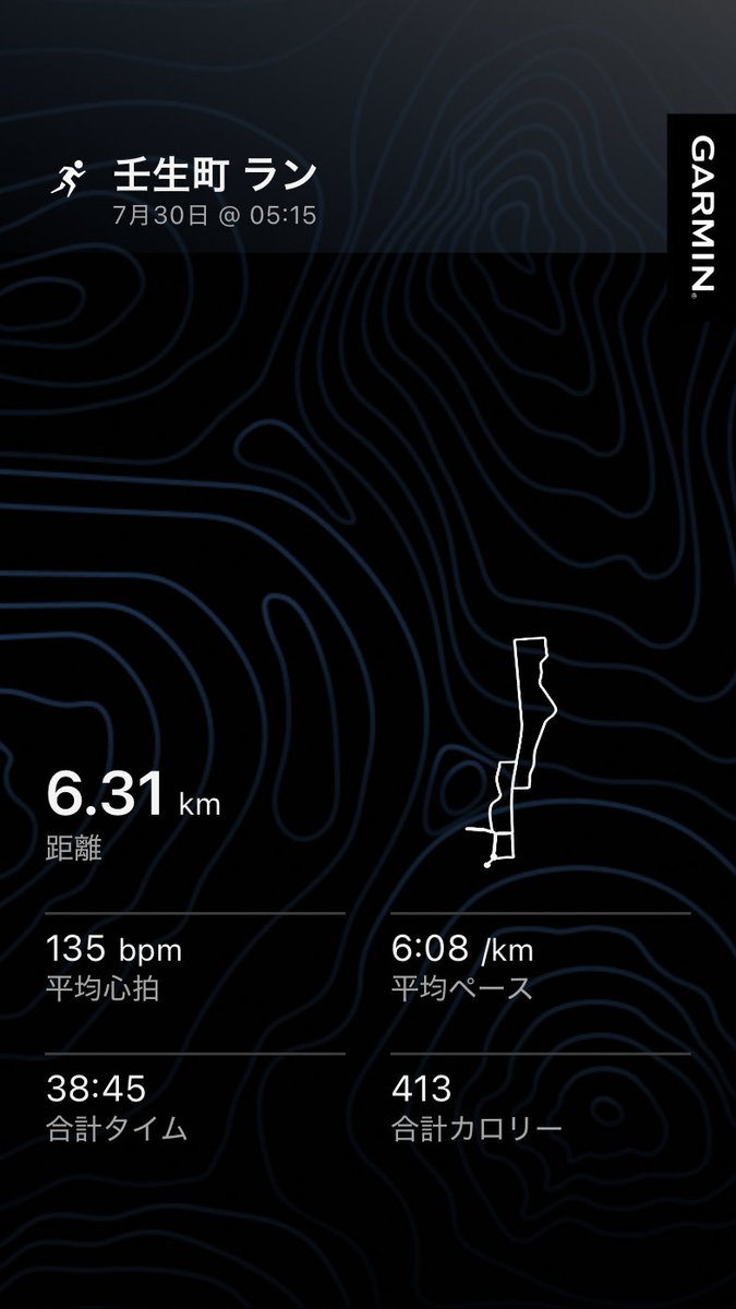 you_enjoy_run's tweet photo. 7/30   6㌔ジョグ🏃‍♂️

気温23℃。
早朝は寝起きで走る気も中々ないけど、強引に着替えて外出て走り終えるとやって良かったって思える。 https://t.co/UzFYfWV3D1