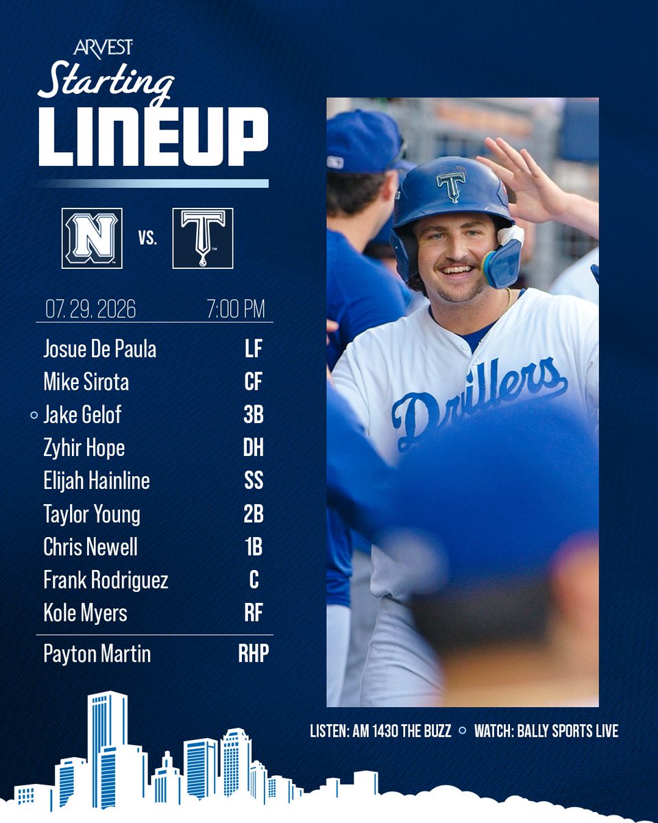 TulsaDrillers's tweet photo. The best cure for the midweek slump? Drillers baseball. Here's tonight's lineup ⚾

⏰ 7:00 PM
📻 https://t.co/UNzcLHTKEc
🖥 Bally Live
🎟 https://t.co/TLLtu8i8nB https://t.co/9zdxG40wiG