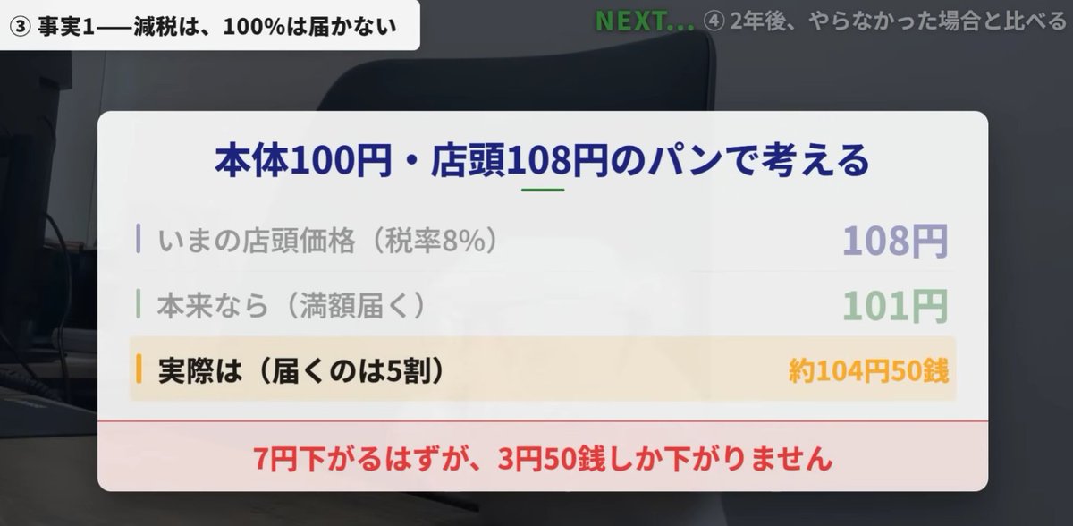 PekoMMD's tweet photo. 消費税の減税でも、増税でも便乗値上げが起きる地獄の未来＼(＾o＾)／
https://t.co/PzDehYb2zW https://t.co/byNR1NMqQi