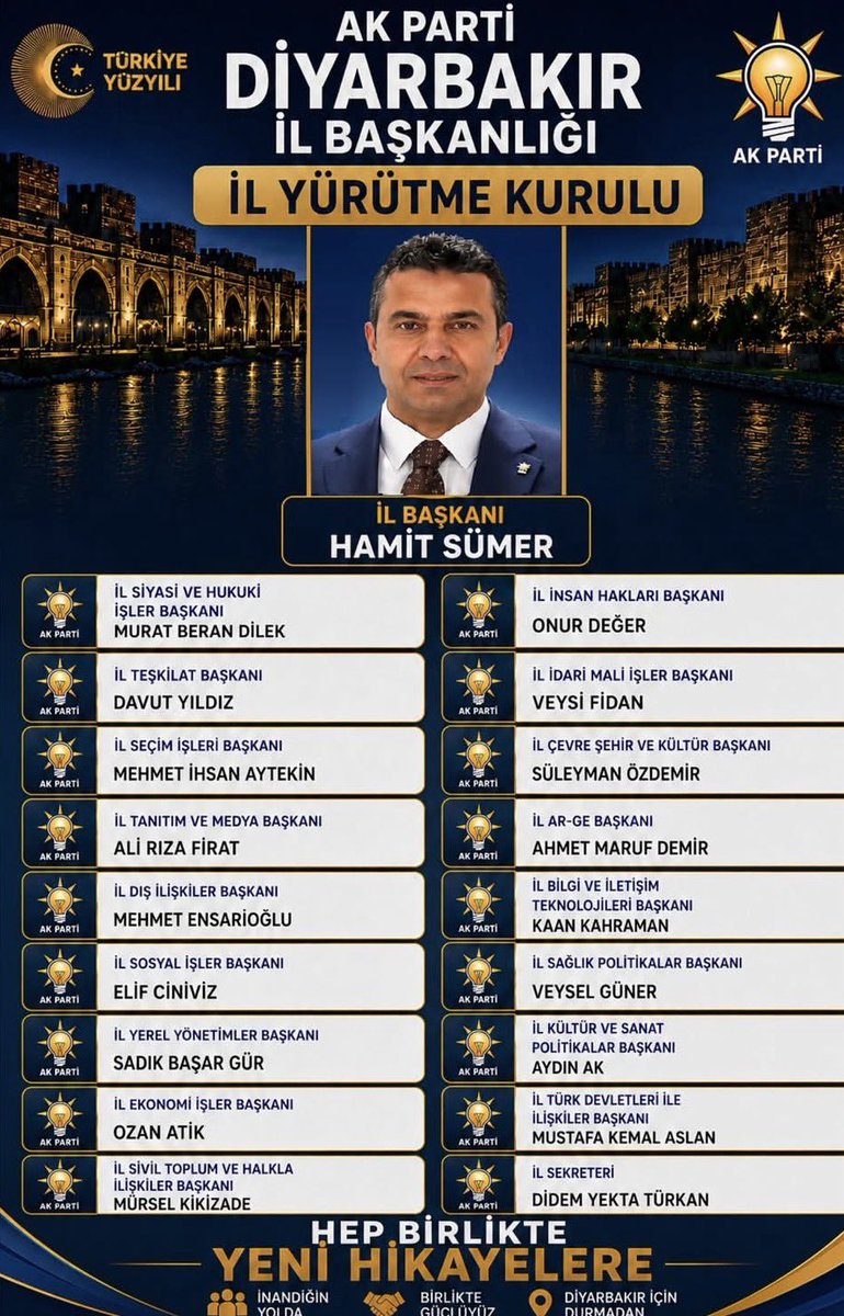 AkPartiBismil's tweet photo. Diyarbakır il yürütme ve yönetim kurulumuz şehrimize ve teşkilatımıza hayırlı olsun. https://t.co/TXUrBEimI4