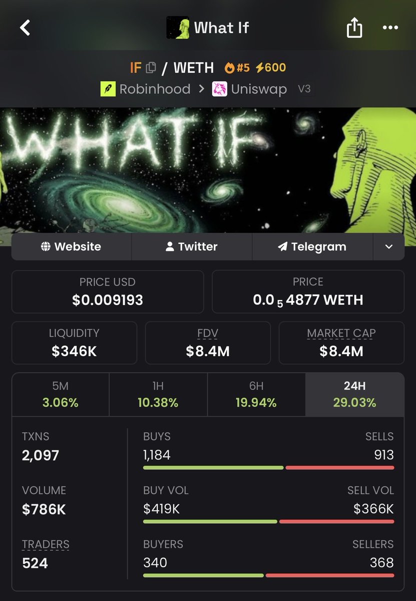 0xTheRealG's tweet photo. Going to sleep knowing that my $IF is up

The next few days are going to be insane 

Be ready soldiers🚬 https://t.co/taqkgg5Vtu