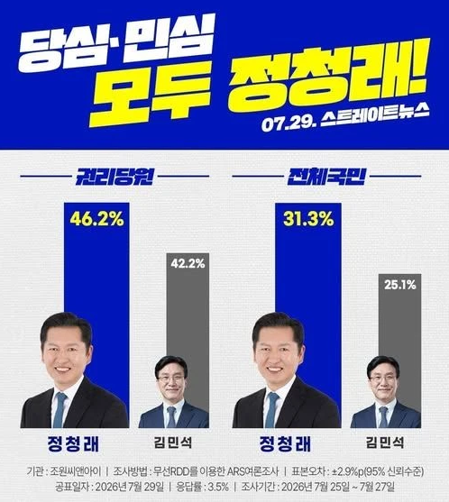 jnjfilm's tweet photo. 펌). 투표하면 이대로 되고 투표 안 하면 뒤집어진다. https://t.co/YuIhfFw86s