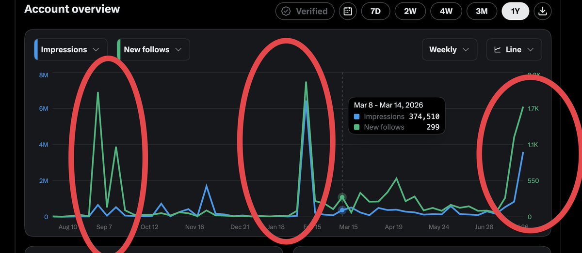 sam tweet media