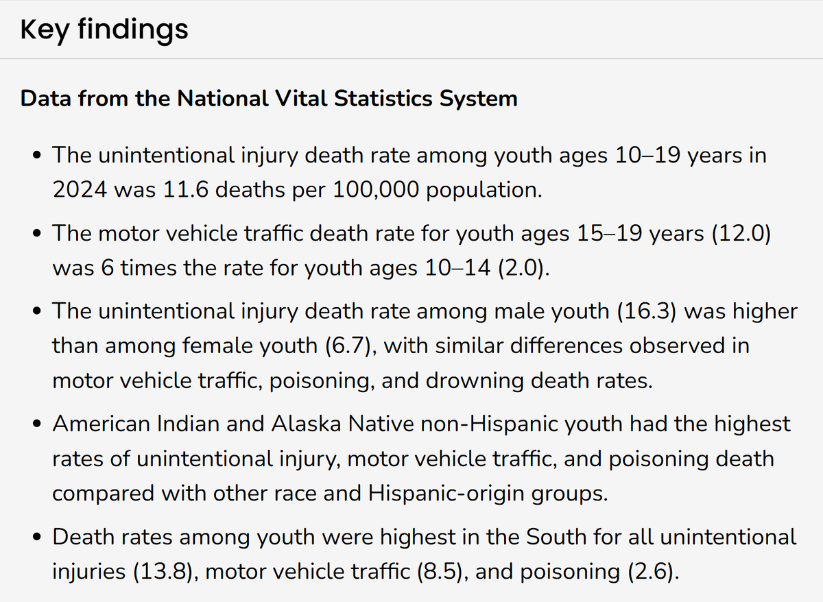 NCMedBoard's tweet photo. According to new NCHS data released July 22nd, unintentional injuries is the leading cause of death for U.S youth ages 10–19. #publichealth https://t.co/zUWCMt23yZ https://t.co/HV0tlIWTda