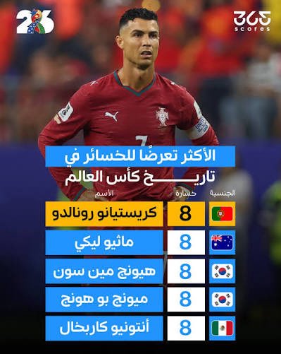 N tweet media