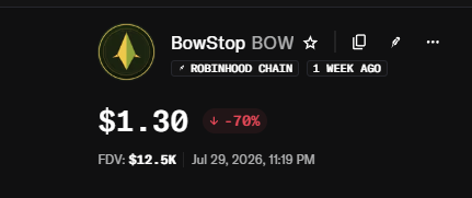 Bowbowbowbowwen's tweet photo. In recent days, @BowStopApp  has positioned itself perfectly for those on a tight budget. From here, the only way is up. Even for small holders like @dontbuytops  the entry-level tier in our community is now affordable! +Welcome, shrimps! https://t.co/Cor0sNbSet