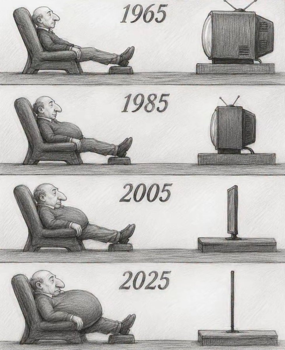 Sarahhuniverse's tweet photo. True Evolution 😂 https://t.co/Ob0HyDihOC