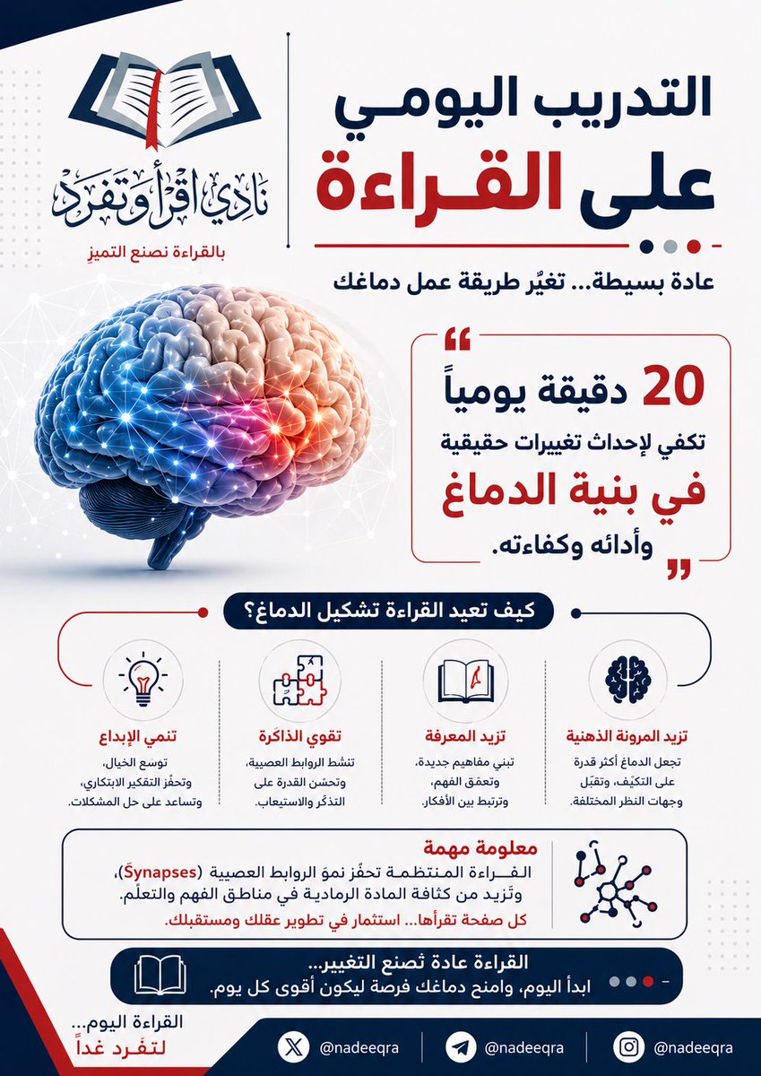 nadeeqra's tweet photo. التدريب اليومي على القراءة 
#تشكل_الدماغ_بالقراءة
#القراءة
نادي اقرأ وتفرد
#20دقيقة_قراءة https://t.co/Rj6qHWW2hs