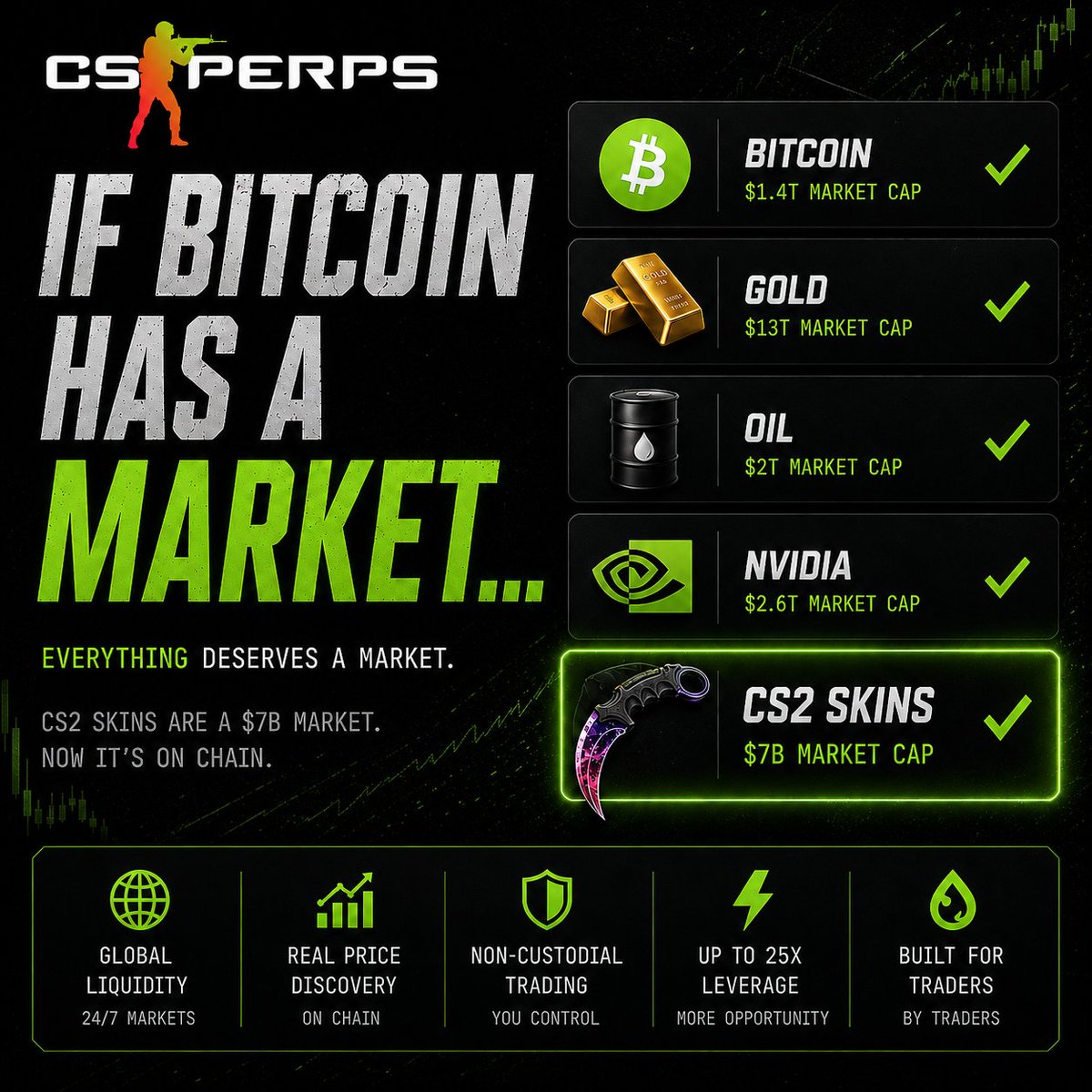 csperpsdotcom's tweet photo. https://t.co/YcgC1sgv3u