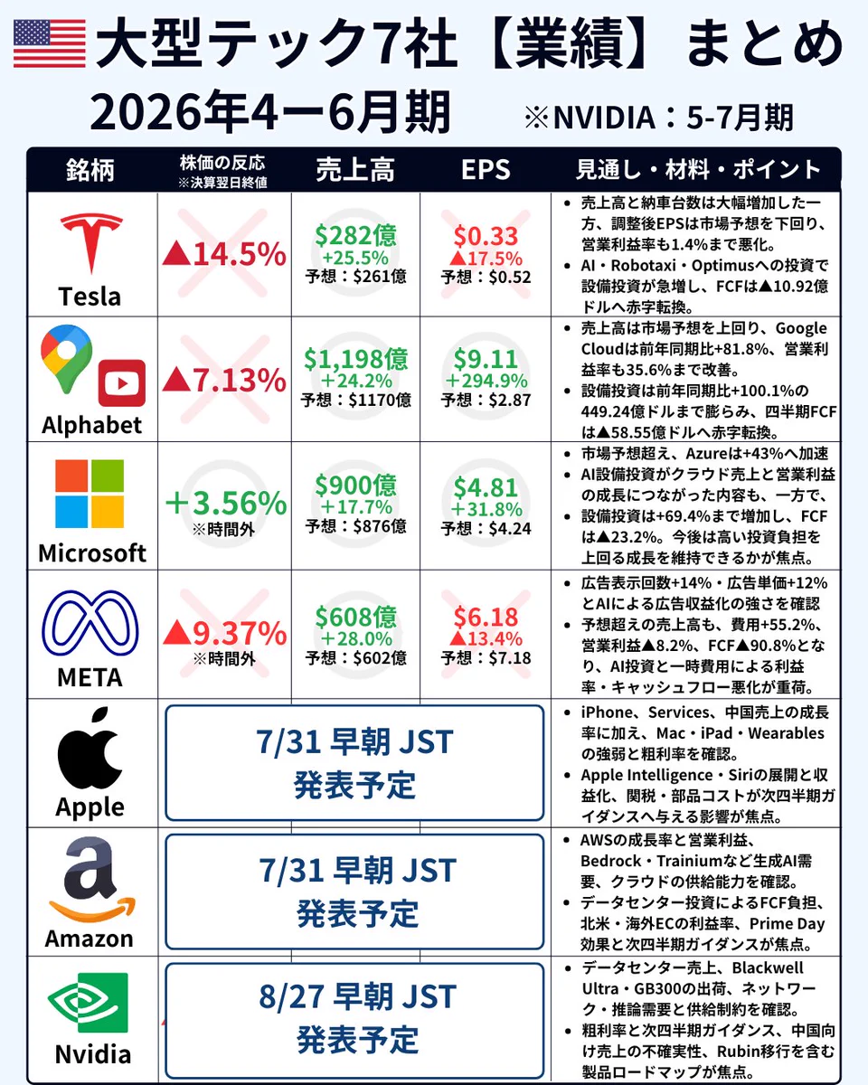 橘 龍馬 on X: 